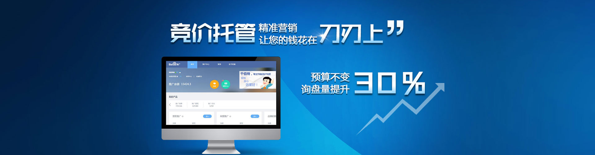 科尔沁左翼后旗竞价广告